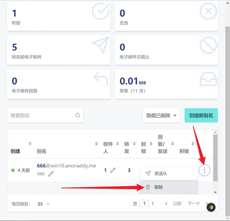 点击放大图片 在AnonAddy使用虚拟邮箱保护个人隐私