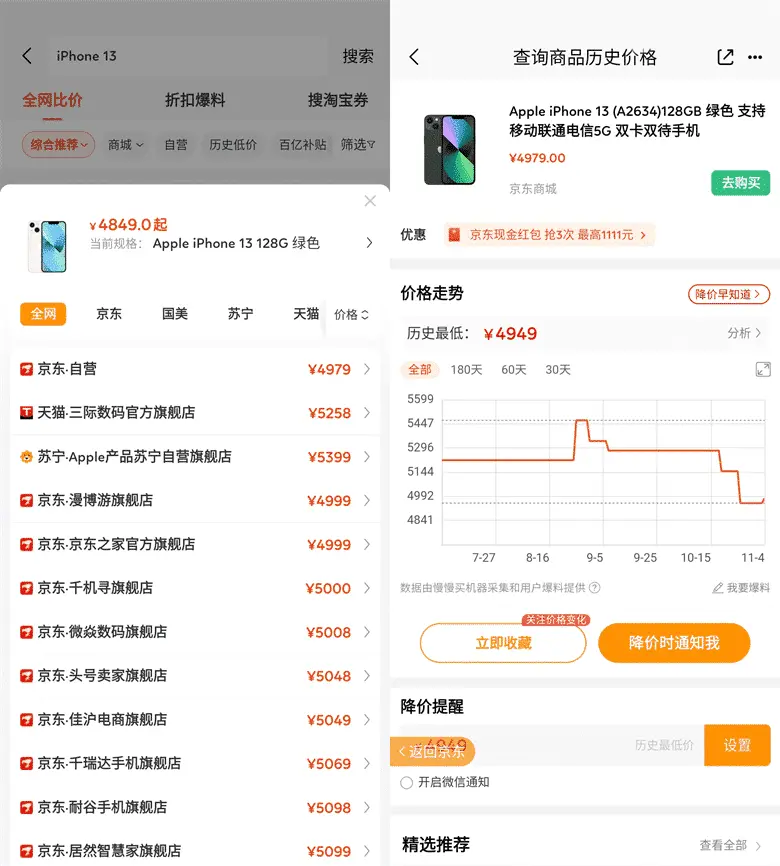 点击放大图片 “双11” 省钱的密码被我发现了:慢慢买比价平台