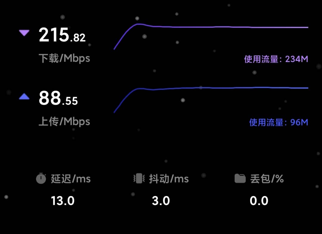 点击放大图片 Gnirehtet:告别手机网络延迟